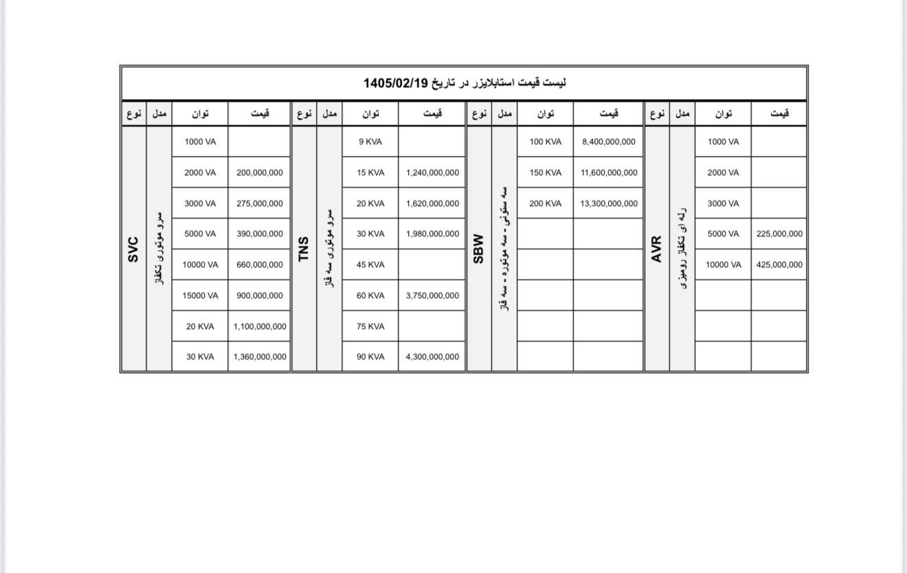 لیست قیمت استابلایزر آلجا اردیبهشت 1405